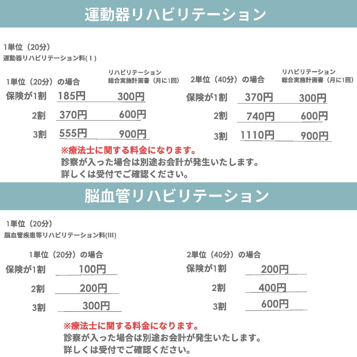リハビリ費用